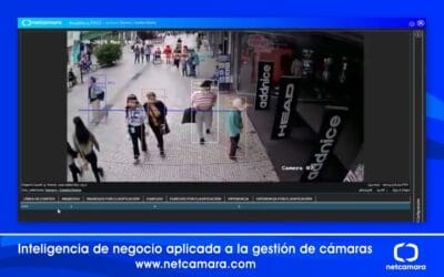 La integración de un software VMS con IA con sistemas de business intelligence (BI)